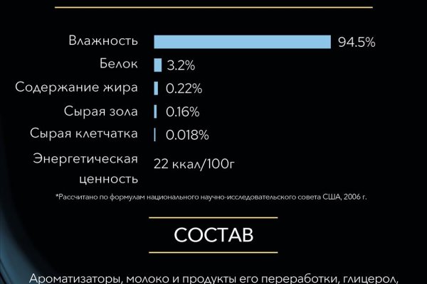 Даркнет официальный сайт на русском