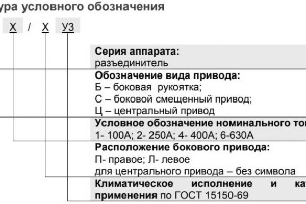 Кракен сайт 2krnk cc